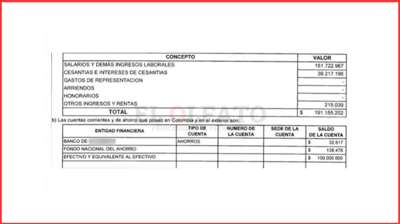 soporte