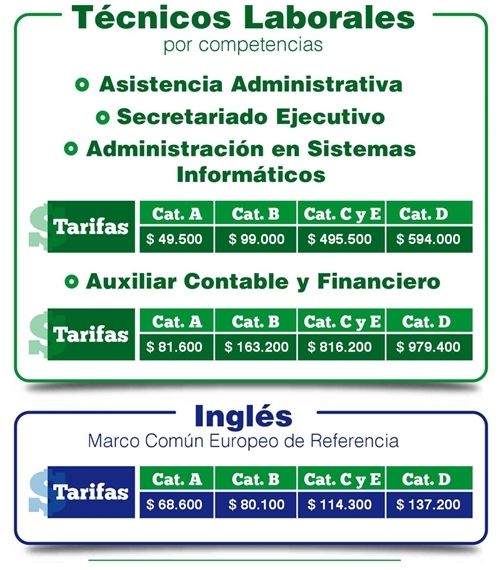 Comfenalco Tolima ofrece cuatro carreras técnicas para sus afiliados