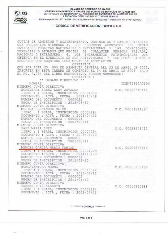 Secretaria de Bienestar Social entrega $138 millones a dedo a ONG de la familia de su jefe político Secretaria de Bienestar Social entrega $138 millones a dedo a ONG de la familia de su jefe político
