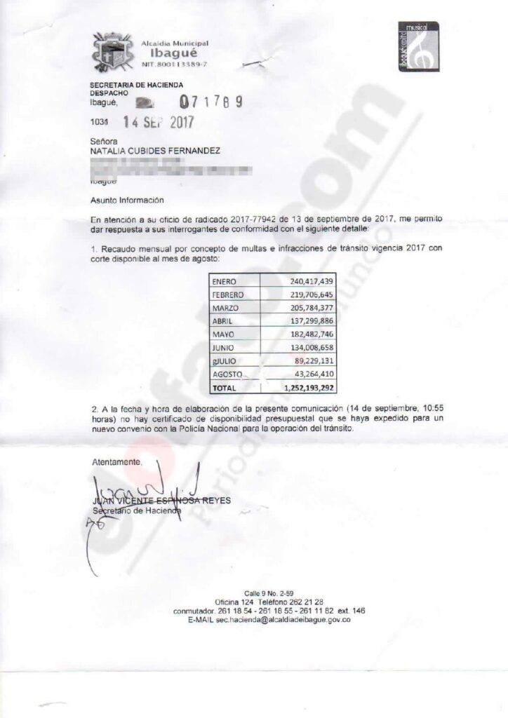 Secretaría de Tránsito ni siquiera tiene apropiados los recursos para el nuevo convenio con la Policía Secretaría de Tránsito ni siquiera tiene apropiados los recursos para el nuevo convenio con la Policía