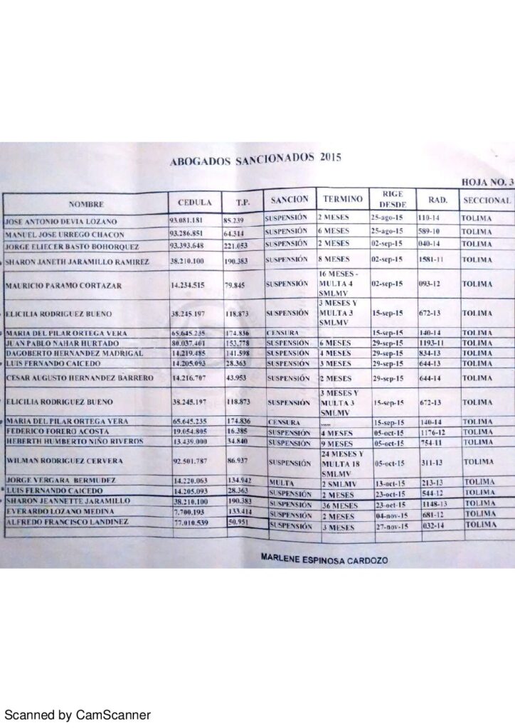 55 abogados fueron sancionados en el Tolima por quejas de sus clientes en el 2015 55 abogados fueron sancionados en el Tolima por quejas de sus clientes en el 2015
