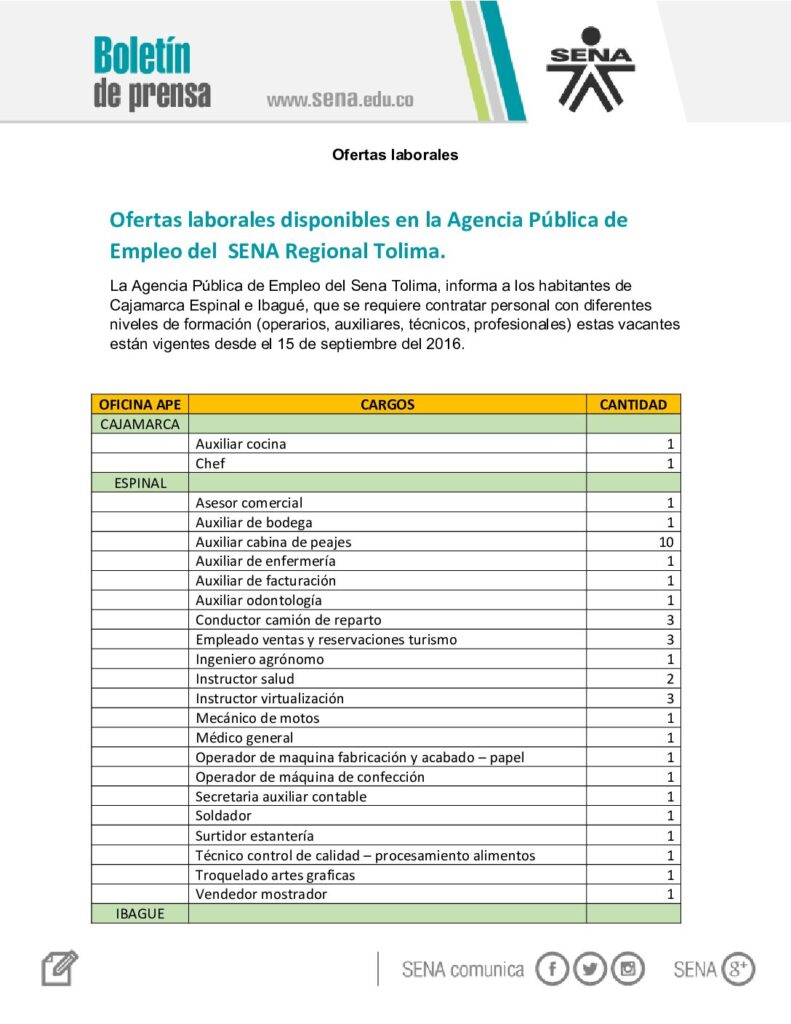 Abren más de 500 oportunidades de empleo en Ibagué, El Espinal y Cajamarca Abren más de 500 oportunidades de empleo en Ibagué, El Espinal y Cajamarca