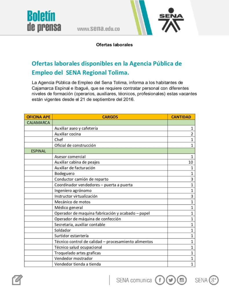 599 oportunidades de empleo en Ibagué, Cajamarca y El Espinal