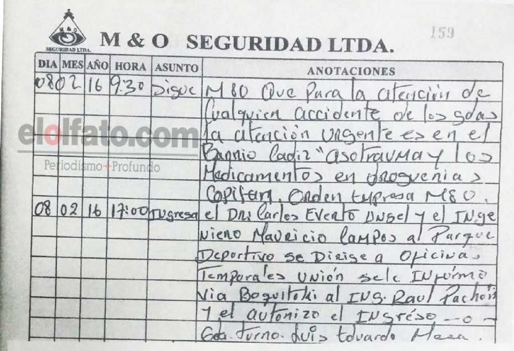 La sospechosa visita del exdirector del Imdri al Parque Deportivo