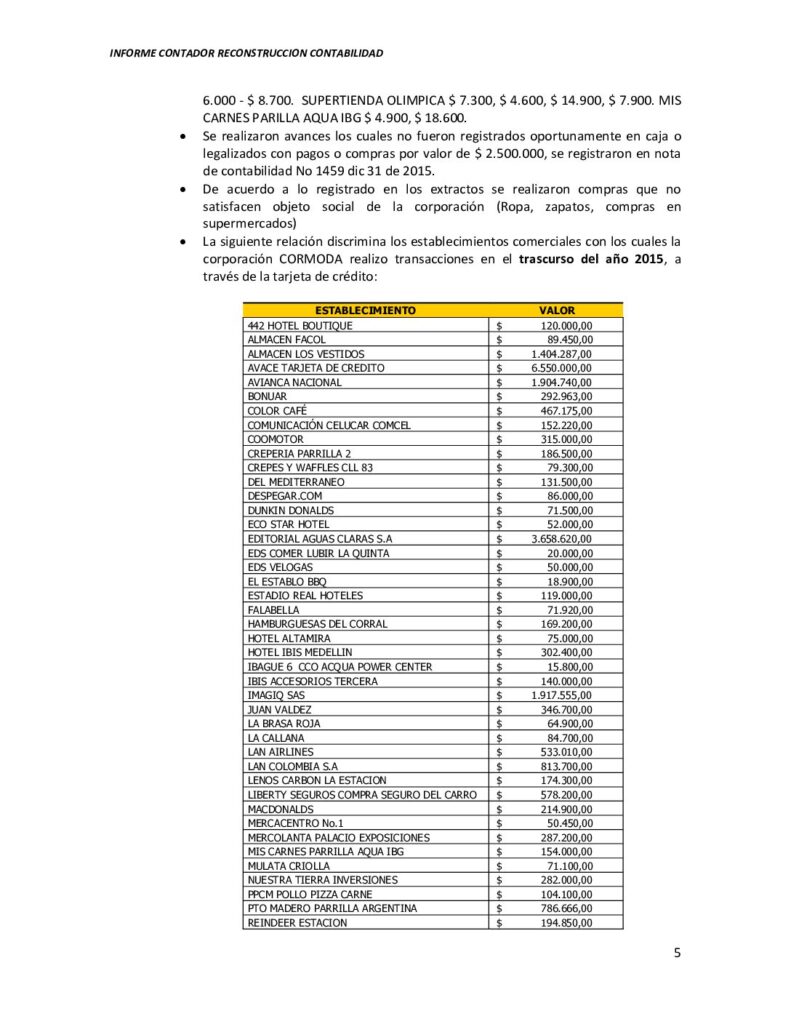 Destapan el derroche de dinero en la feria ‘Ibagué Maquila & Moda’ Destapan el derroche de dinero en la feria ‘Ibagué Maquila & Moda’