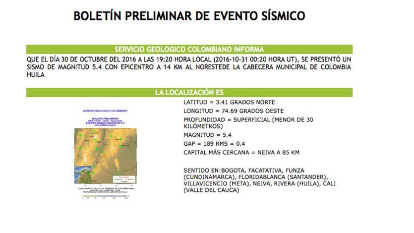 Fuerte sismo provocó susto en Ibagué Fuerte sismo provocó susto en Ibagué