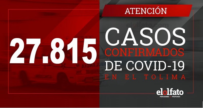 Cerca de 500 nuevos contagiados y cuatro fallecidos a causa del COVID-19 en el Tolima Cerca de 500 nuevos contagiados y cuatro fallecidos a causa del COVID-19 en el Tolima