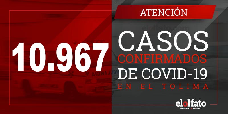 COVID-19 en el Tolima: 110 nuevos contagios y seis muertes COVID-19 en el Tolima: 110 nuevos contagios y seis muertes