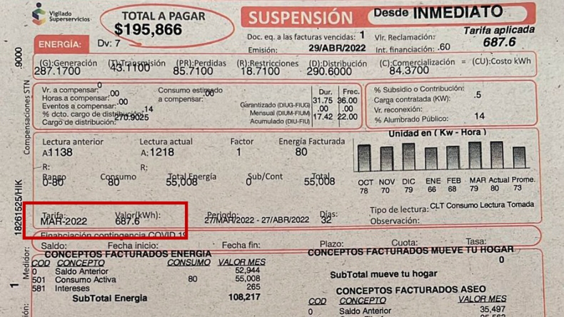 Persisten las denuncias sobre el alza injustificada del precio de la energía en Ibagué Persisten las denuncias sobre el alza injustificada del precio de la energía en Ibagué