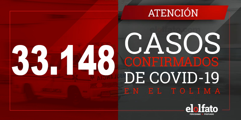 El Tolima superó la barrera de los 1.000 muertos por COVID-19 El Tolima superó la barrera de los 1.000 muertos por COVID-19