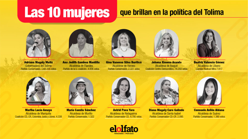 Las 10 mujeres que brillan en la política del Tolima Las 10 mujeres que brillan en la política del Tolima