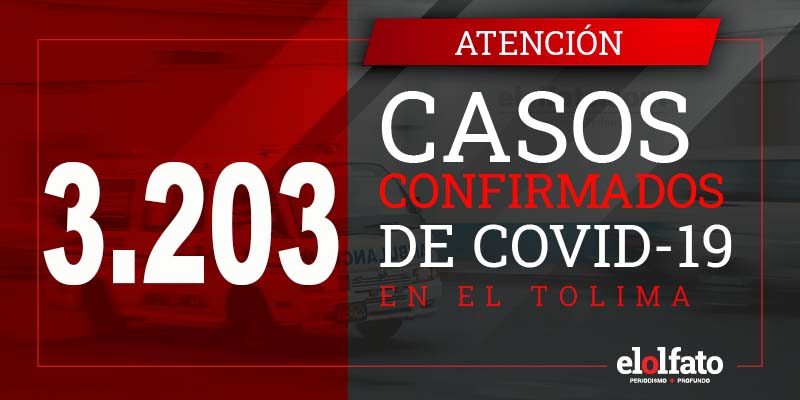 Ocho muertos y 182 nuevos casos de COVID-19 se confirmaron para el Tolima Ocho muertos y 182 nuevos casos de COVID-19 se confirmaron para el Tolima