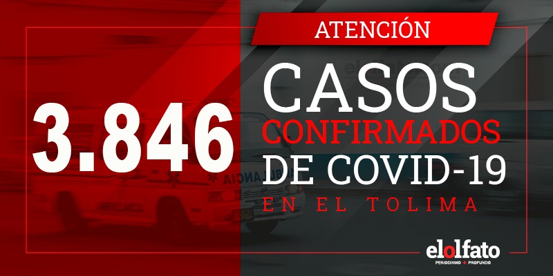 Seis muertos y 166 nuevos contagios de COVID-19 en el Tolima Seis muertos y 166 nuevos contagios de COVID-19 en el Tolima