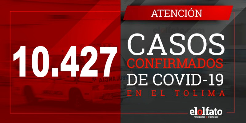 Otras cinco personas muertas por COVID-19 en el Tolima: cuatro en Ibagué y uno en El Espinal Otras cinco personas muertas por COVID-19 en el Tolima: cuatro en Ibagué y uno en El Espinal