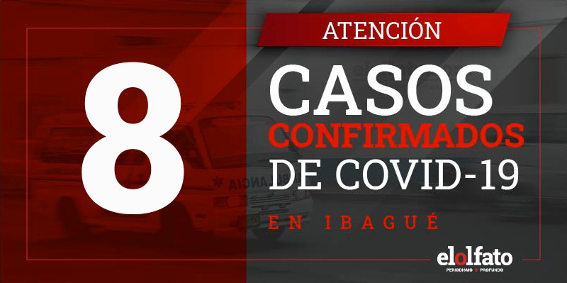 Se duplica el número de infectados con coronavirus en Ibagué Se duplica el número de infectados con coronavirus en Ibagué
