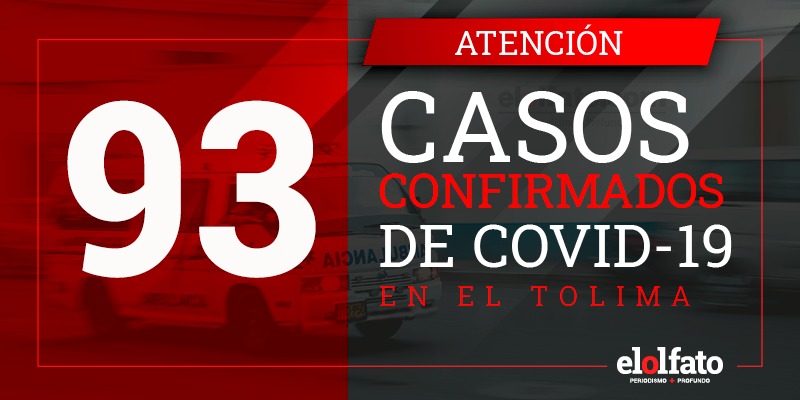 Confirman cinco casos más de COVID-19 en Ibagué, el Tolima acumula 93 pacientes infectados Confirman cinco casos más de COVID-19 en Ibagué, el Tolima acumula 93 pacientes infectados