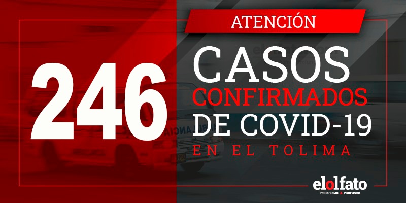 INS confirmó este jueves nueve casos más de COVID-19 en el Tolima, Mariquita reporta su primer contagiado INS confirmó este jueves nueve casos más de COVID-19 en el Tolima, Mariquita reporta su primer contagiado