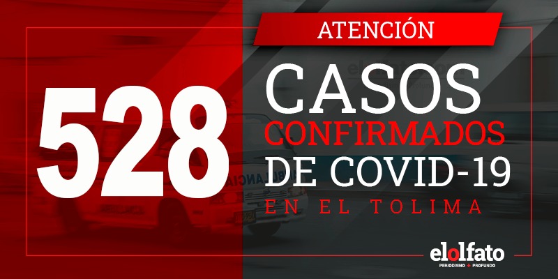 El Tolima suma 14 casos de COVID-19 en Ibagué, El Espinal, Melgar y Chaparral El Tolima suma 14 casos de COVID-19 en Ibagué, El Espinal, Melgar y Chaparral