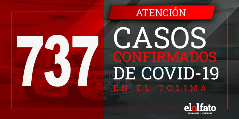 Dos personas muertas por COVID-19 y diez nuevos casos positivos sumó el Tolima este jueves Dos personas muertas por COVID-19 y diez nuevos casos positivos sumó el Tolima este jueves