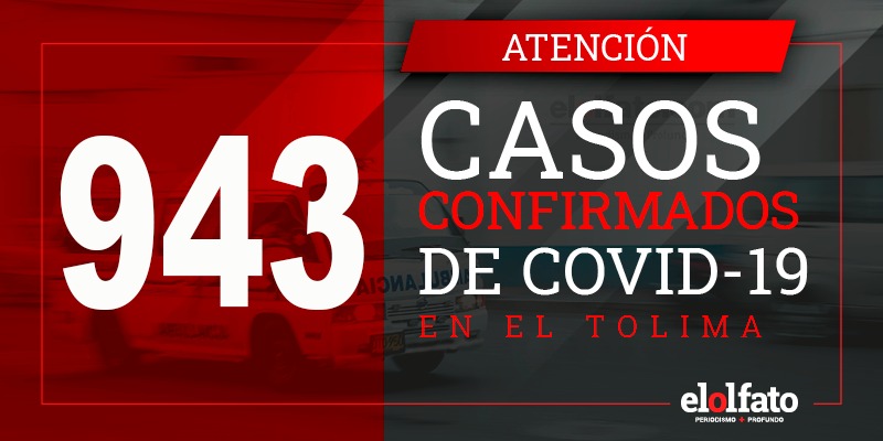 El Tolima sigue sumando casos positivos de COVID-19, INS confirmó diez pacientes en seis municipios El Tolima sigue sumando casos positivos de COVID-19, INS confirmó diez pacientes en seis municipios