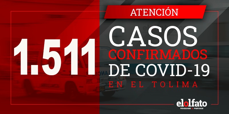 INS confirmó dos muertos y 23 nuevos casos de COVID-19 en el Tolima INS confirmó dos muertos y 23 nuevos casos de COVID-19 en el Tolima