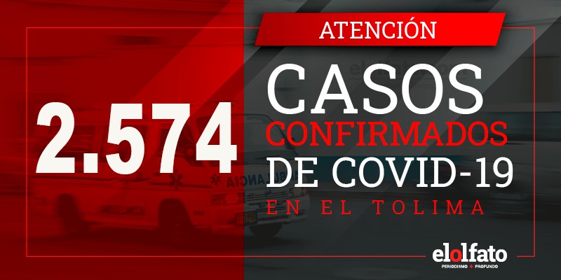 Seis muertos y 102 nuevos casos de COVID-19 confirmó el INS este viernes para el Tolima Seis muertos y 102 nuevos casos de COVID-19 confirmó el INS este viernes para el Tolima