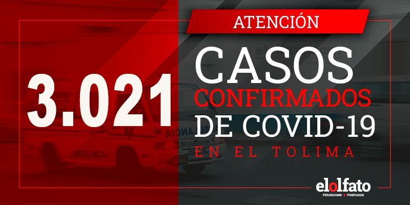 Tolima acumuló más de 3.000 casos de COVID-19 e Ibagué sigue con su elevada curva de contagios Tolima acumuló más de 3.000 casos de COVID-19 e Ibagué sigue con su elevada curva de contagios
