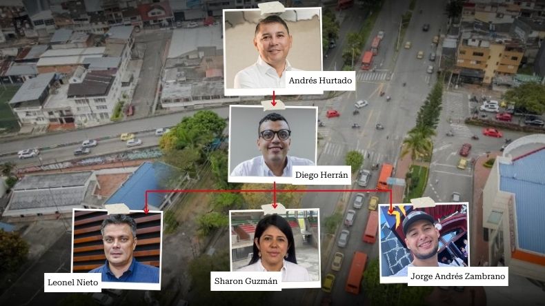 Denuncia de EL OLFATO provoca investigación por el puente fantasma del hurtadismo Denuncia de EL OLFATO provoca investigación por el puente fantasma del hurtadismo