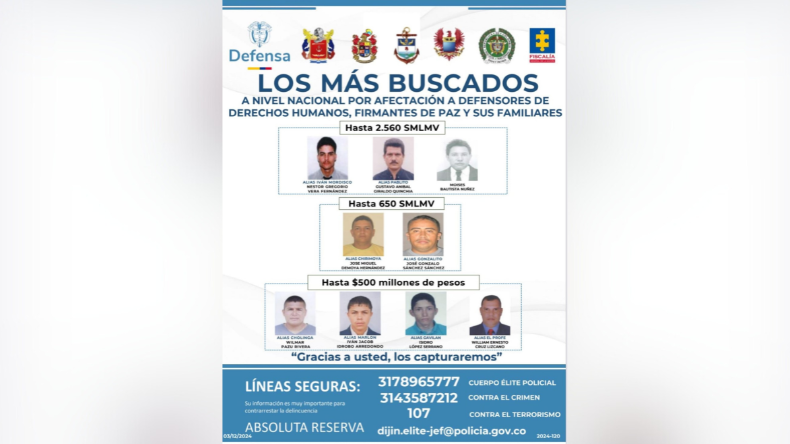 Ofrecen hasta $500 millones por cabecillas de las disidencias en el Tolima Ofrecen hasta $500 millones por cabecillas de las disidencias en el Tolima