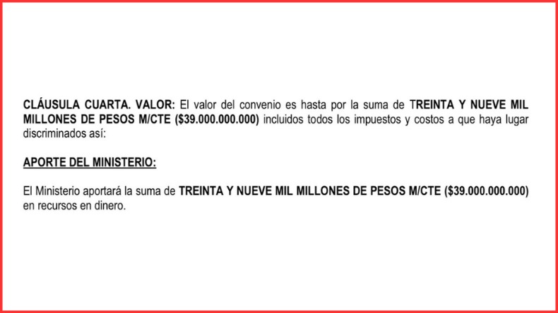 Anexo 1