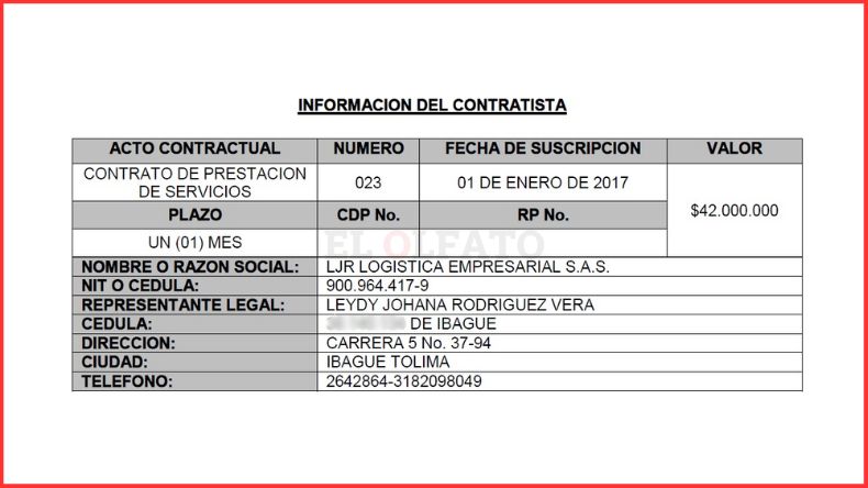 CARTEL DE LA SALUD SALUD IV
