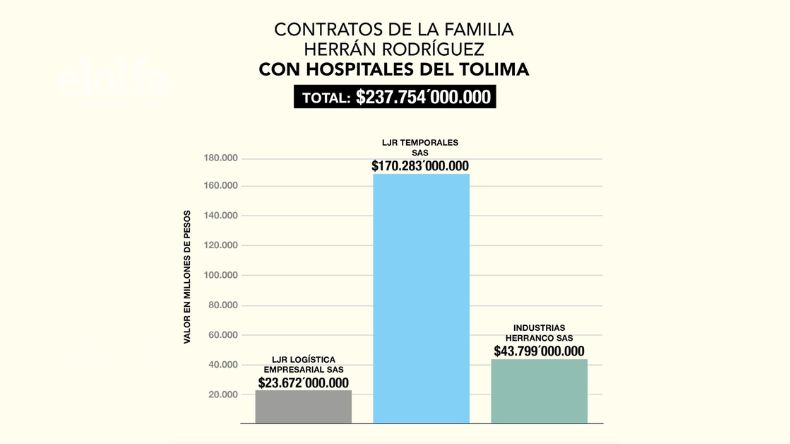 CARTEL DE LA SALUD SALUD IV