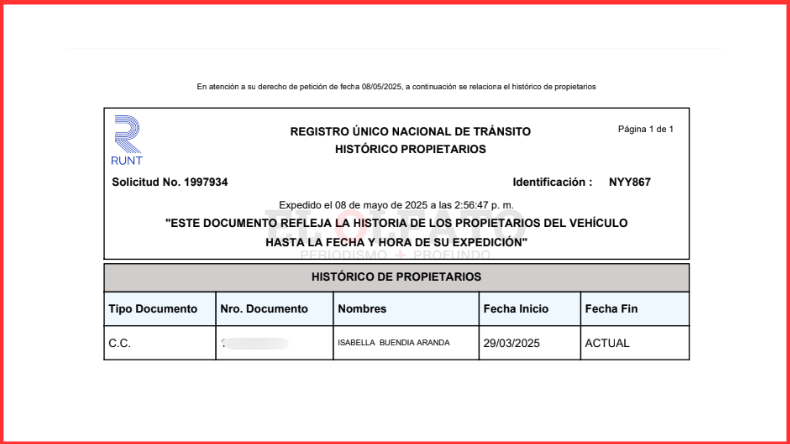 Propiedad