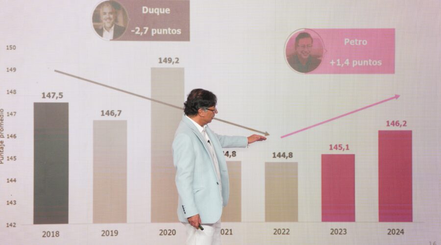 “El pobre casi no usa gasolina”: la polémica defensa de Petro al nuevo impuesto a los combustibles “El pobre casi no usa gasolina”: la polémica defensa de Petro al nuevo impuesto a los combustibles